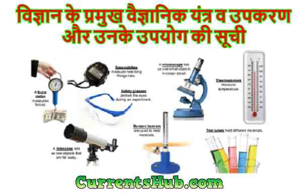 वैज्ञानिक उपकरण व यंत्र Scientific equipment and instruments In Hindi
