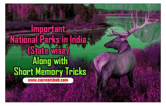 Important National Park and Widlife