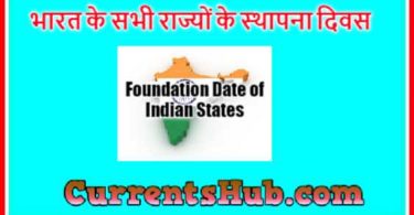भारत के सभी राज्यों के स्थापना दिवस