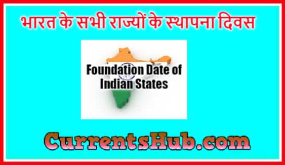 भारत के सभी राज्यों के स्थापना दिवस