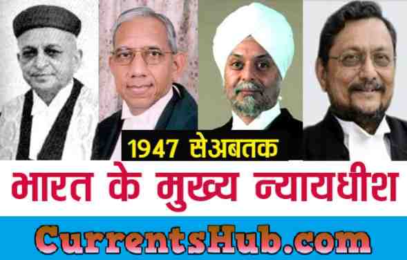 List of All the Chief Justices of India -भारत के मुख्य न्यायाधीश की सूची 