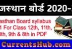 Rajasthan Board syllabus 2021 For Class 12th, 11th, 10th, 9th & 8th in PDF