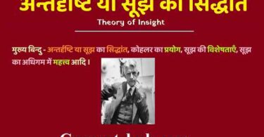 कोहलर का अर्न्तदृष्टि या सूझ का सिद्धांत Insight learning theory in hindi
