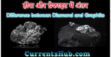 हीरा और ग्रेफाइट में अंतर || Difference between Diamond and Graphite