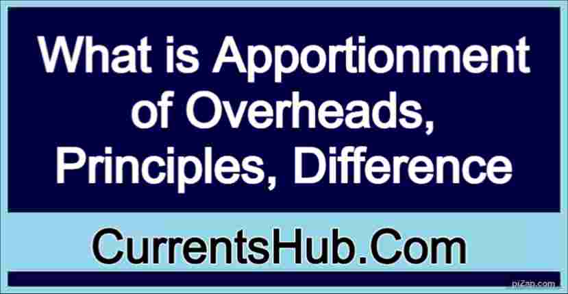 What is Apportionment of Overheads