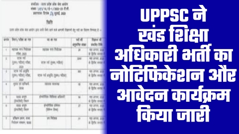 UPPSC BEO Vacancy 2023