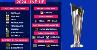 ICC T20 WORLD CUP SCHEDULE 2024