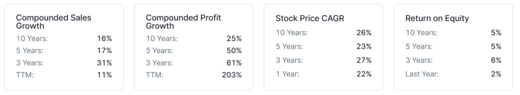 best stocks to buy today india for short term
