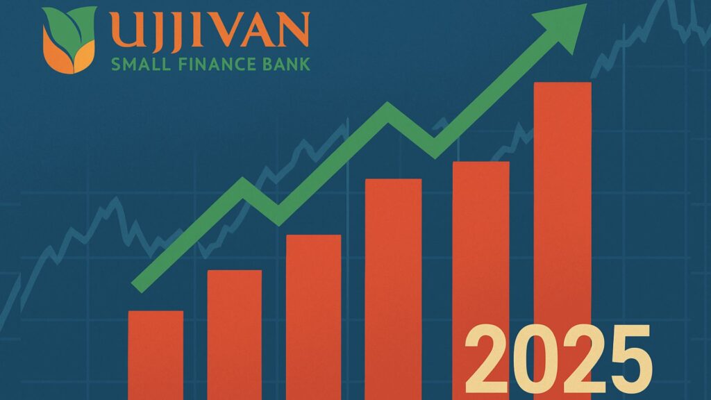 Ujjivan Small Finance Bank Share Price Target 2025