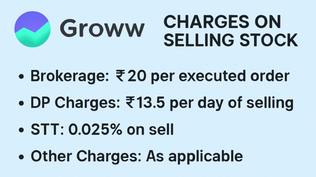 How much Groww charges on selling stock